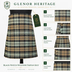 Black Watch Weather tartan kilt back pleat detail – premium acrylic wool Highland kilt by Glenor Heritage