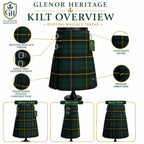 Hunting Wallace kilt side view showing traditional knife pleats and metal buckle closure