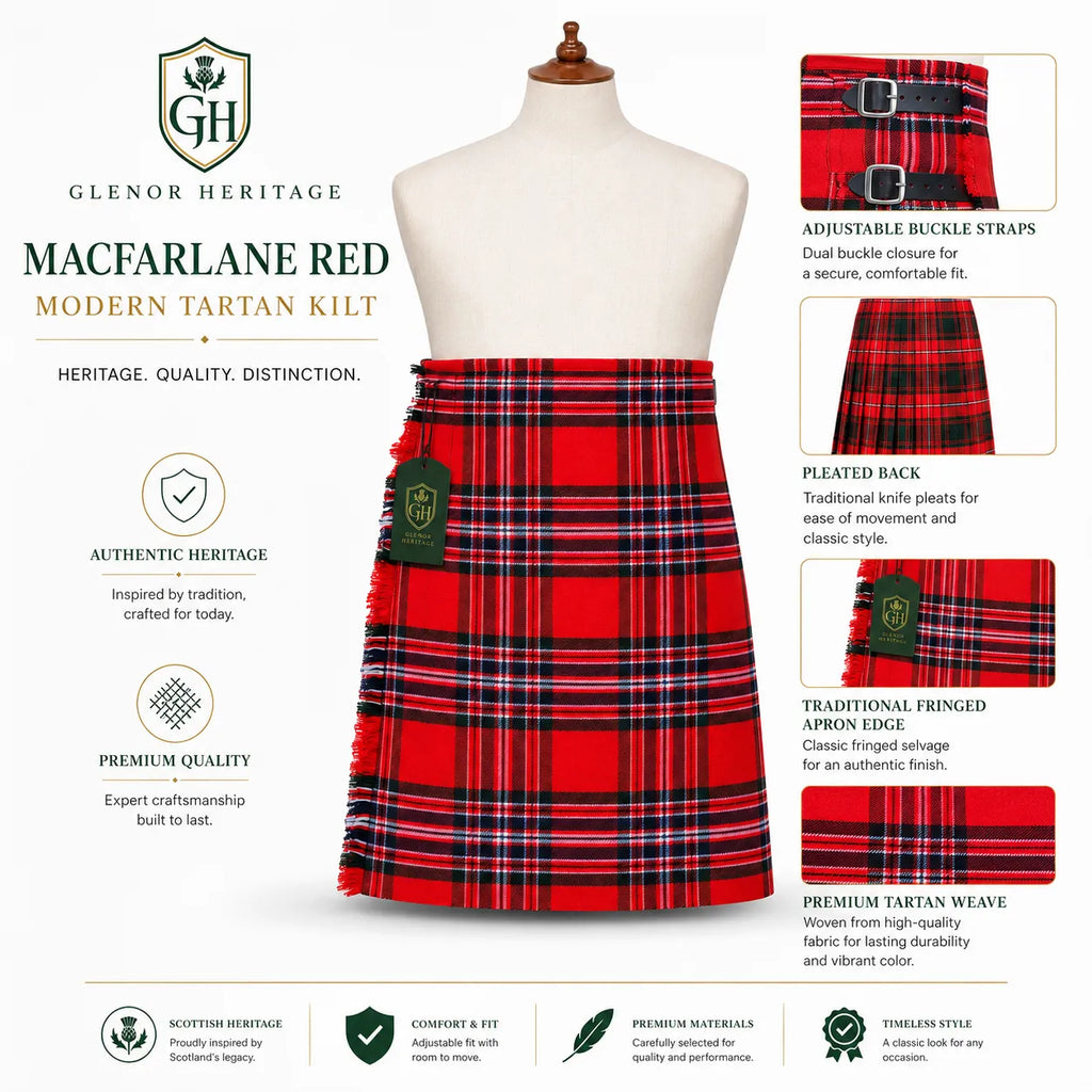MacFarlane Red tartan kilt back pleat detail – premium acrylic wool Highland kilt by Glenor Heritage